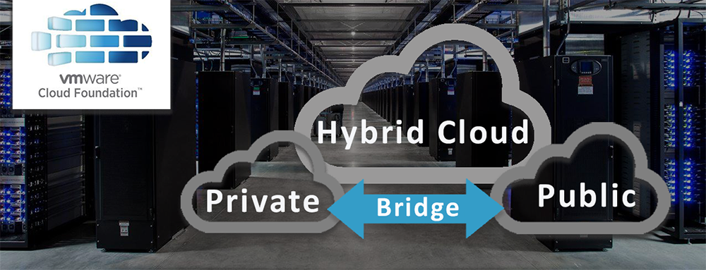 vmwarecloudfoundation1-en-1000x383