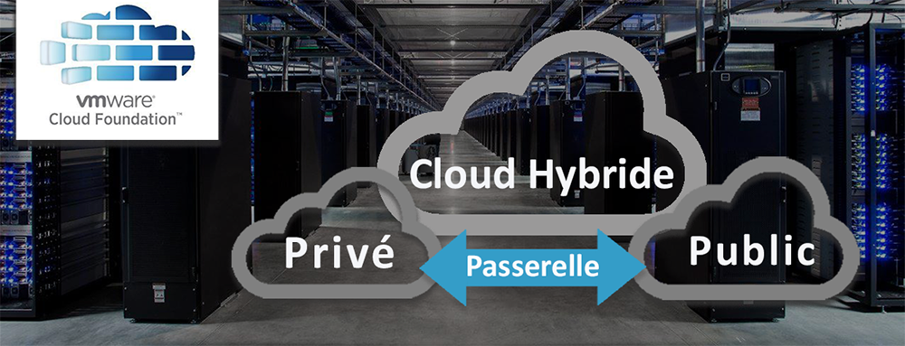 vmwarecloudfoundation1-fr-1000x383