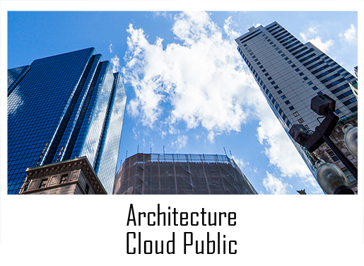 Architecture Cloud Public
